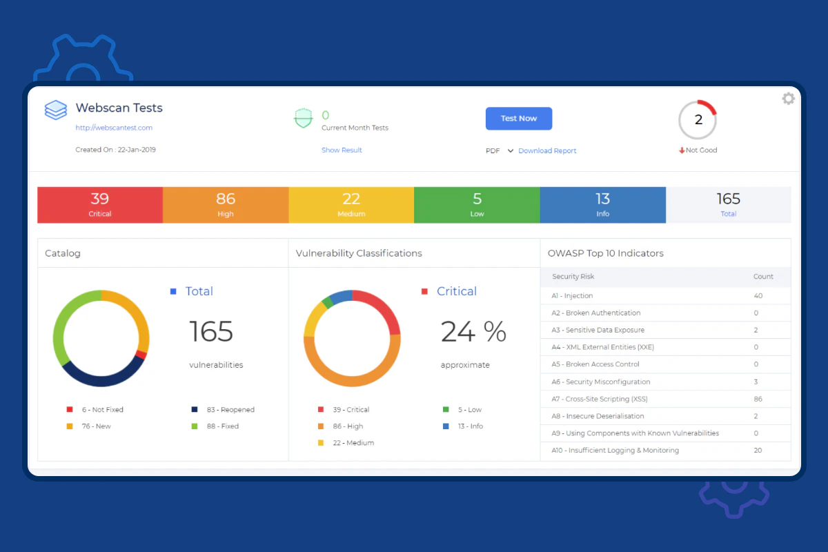screenshot of Beagle Security